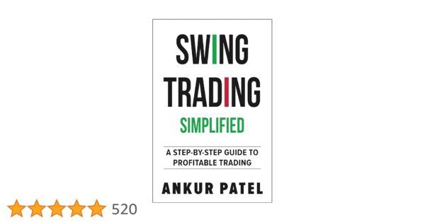 Ankur Patel Swing Trading Simplified – Mentorship 2025 - Course Wizard
