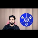 Super Trader Lakshya A-Z Technical Analysis English Course - The Premium Course