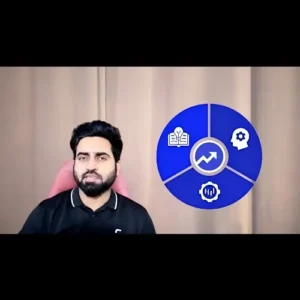 Super Trader Lakshya A-Z Technical Analysis English Course - The Premium Course