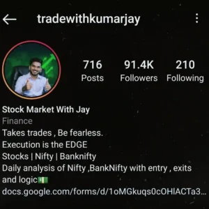 Trade With Kumar Jay Course-Premium - The Course Gallery