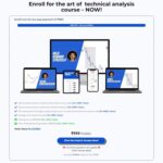 Trade With Sahil The Art Of Technical Analysis - The Course Gallery