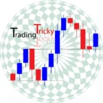 Trading tricky Webinars - The Course Gallery